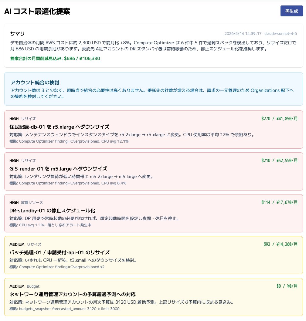 OptSight の AI コスト最適化提案画面